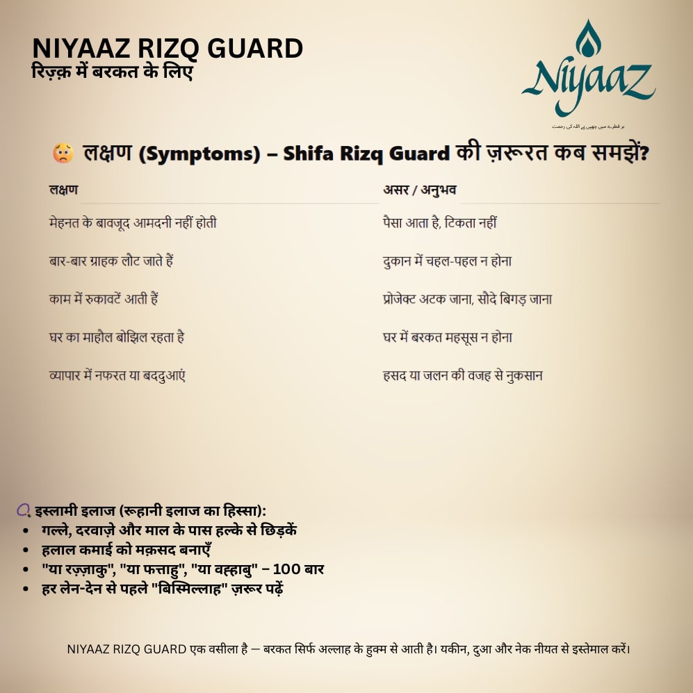 niyaaz-rizq-guard-2